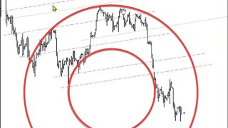 June 18 2022 Plus3 Futures and Commodities Show