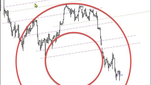 June 18 2022 Plus3 Futures and Commodities Show