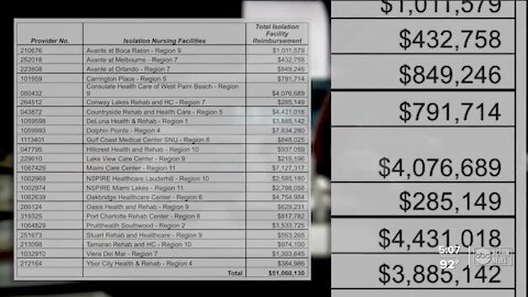 Nursing homes paid more to take COVID positive seniors