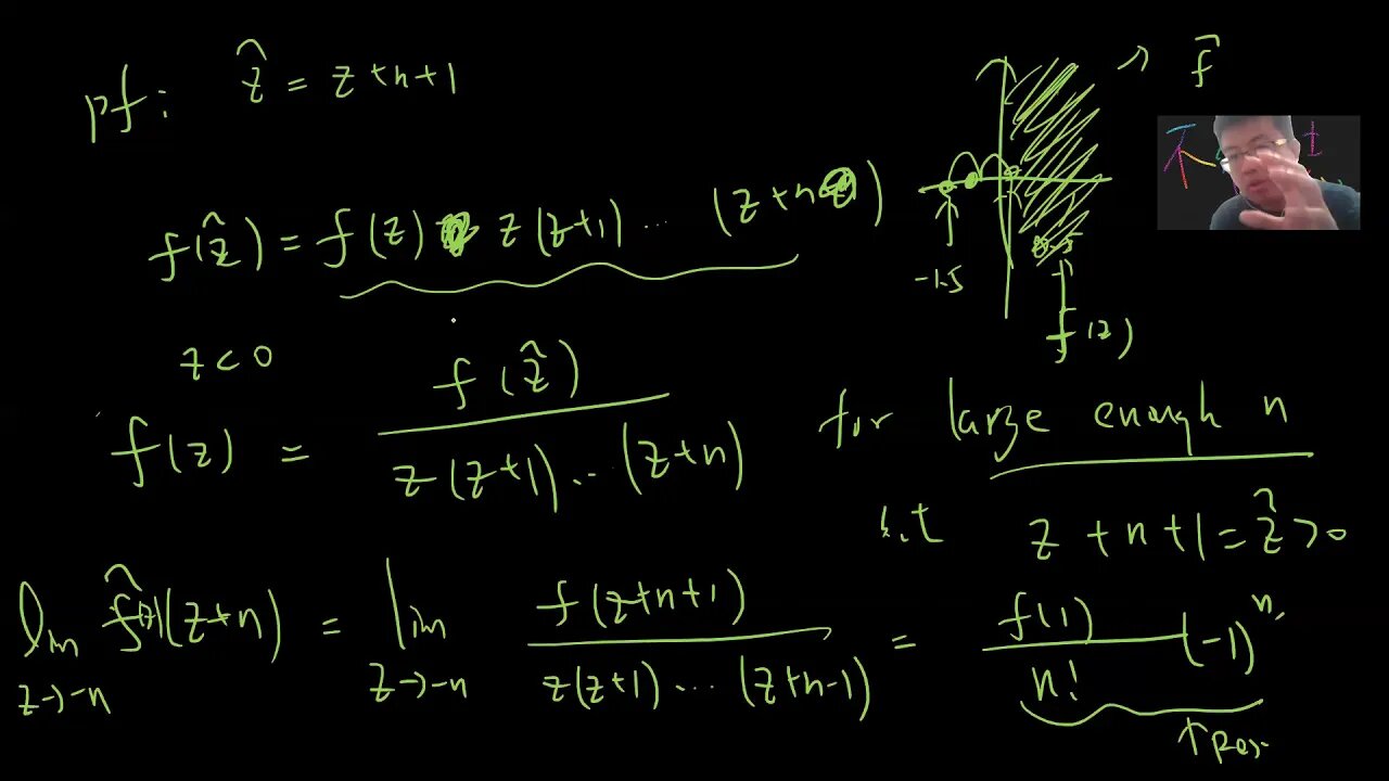 Wielandt's theorem about the Γ gamma function