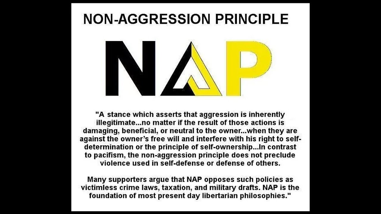 Most People Don't Violate The NAP But They Support a Government Which Does!