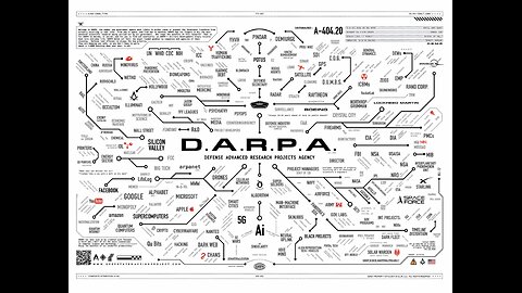 DARPA