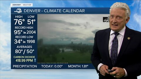 Scattered afternoon and evening thunderstorms and showers each day