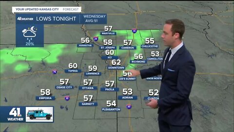 KSHB Weather Update