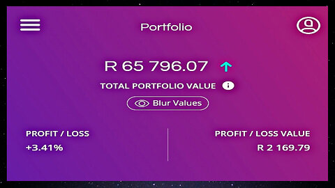 Road To R100k | (Day 112)