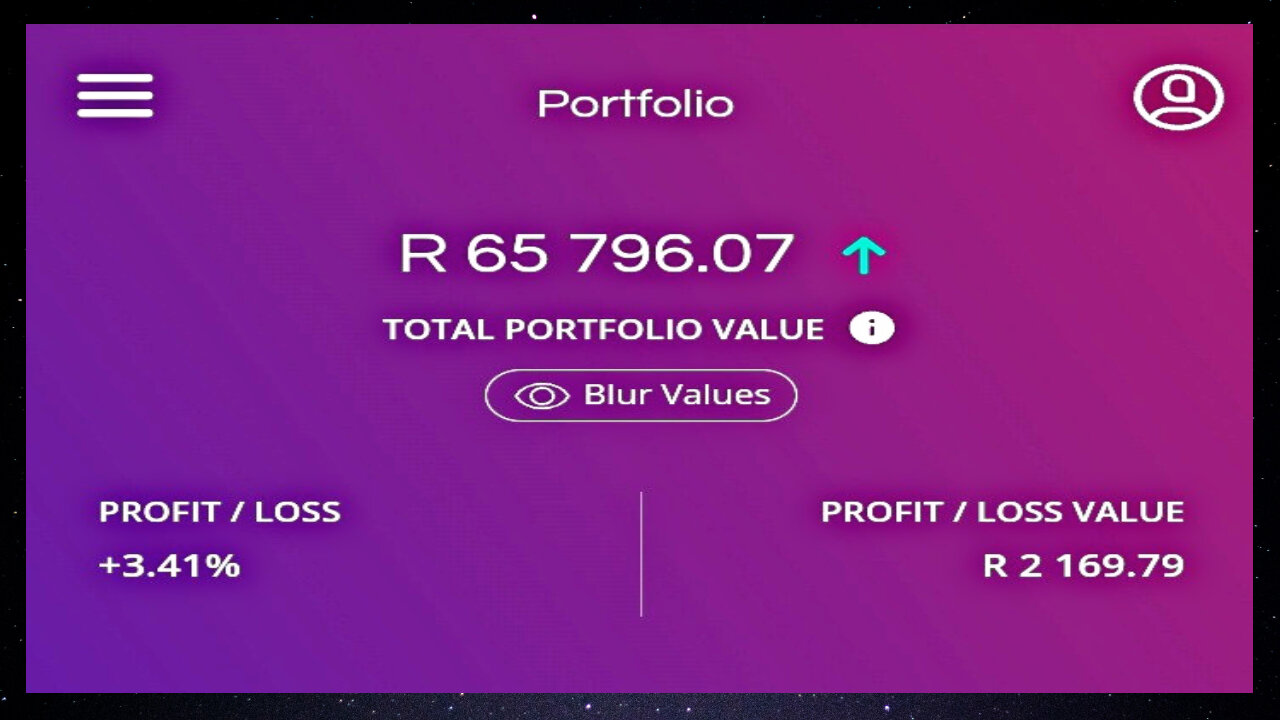 Road To R100k | (Day 112)