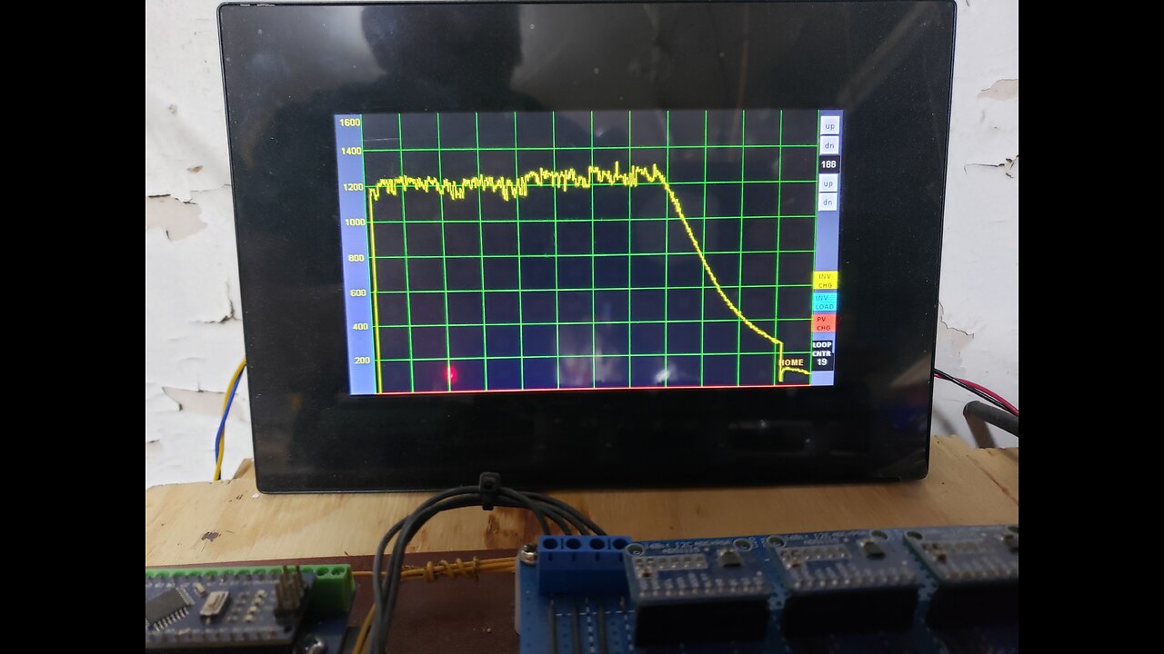 Episode 34: the battery bank capacity test is complete