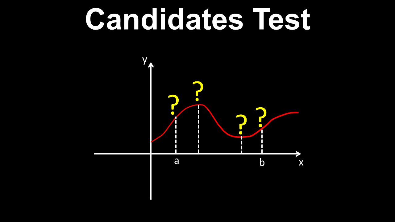 Candidates Test, Global Extrema - Calculus