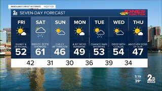 WMAR-2 News Cesar Cornejo Thursday weather