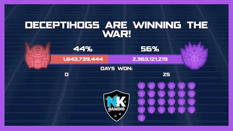 Angry Birds Transformers 2.0 - War Pass S4 - Day 25 Results