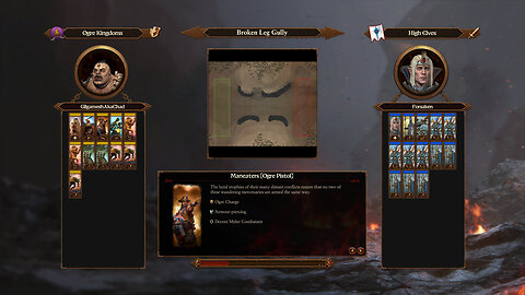 Ogre Kingdoms versus High Elves - 1/7/23