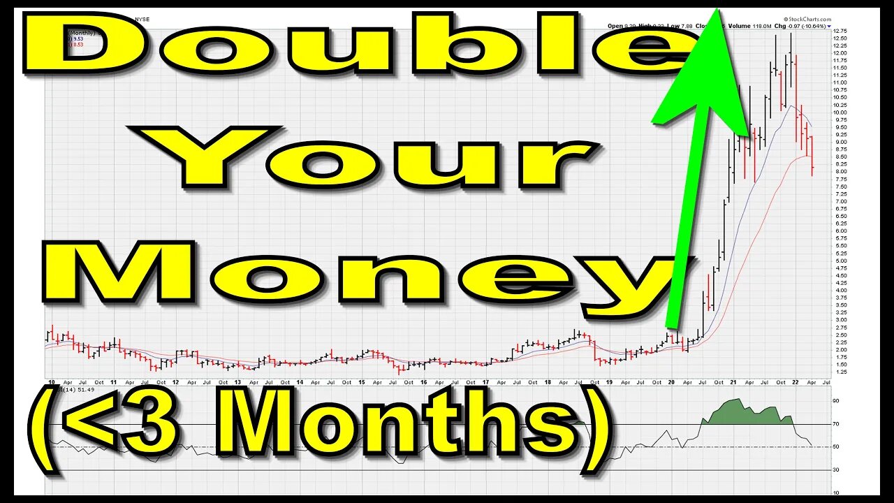 Double Your Money (In Under Three Months) - #1307