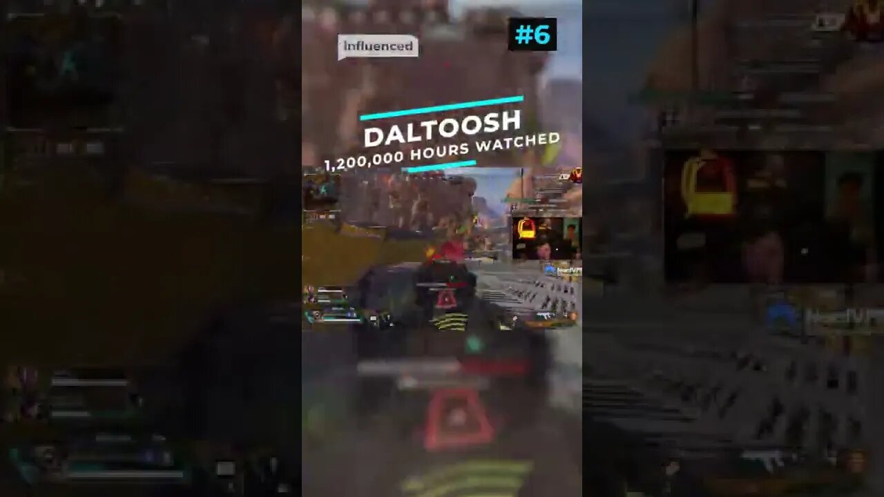 Top 10 Apex Legends Streamers