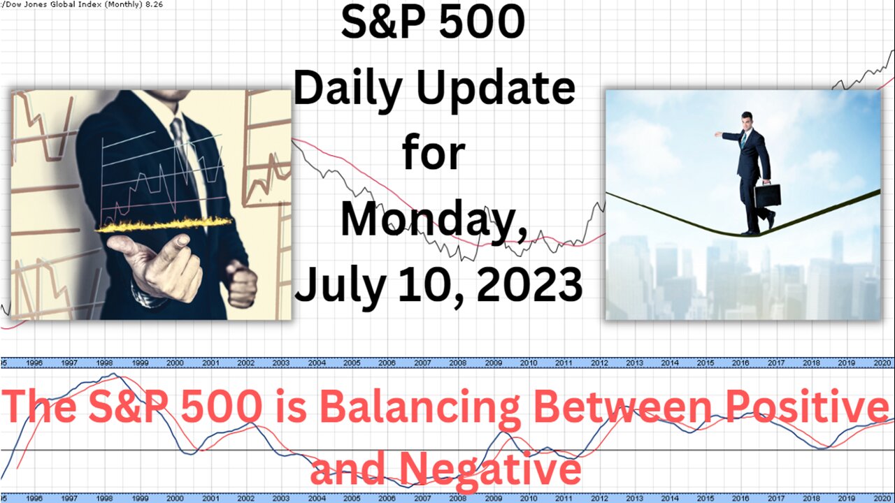 S&P 500 Daily Market Update for Monday July 10, 2023