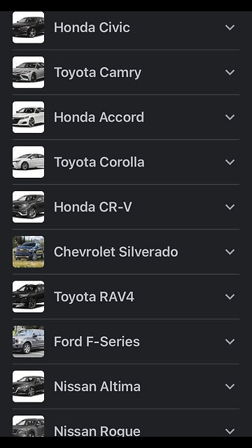 Top 10 best selling cars in the United States