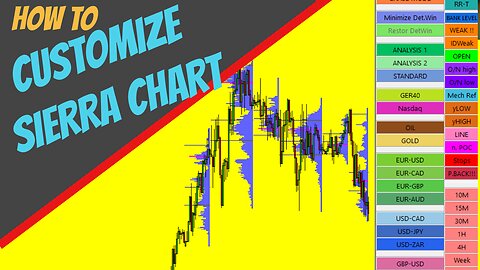 How to Customize Sierrachart (creating buttons, OCO orders configurations etc...)
