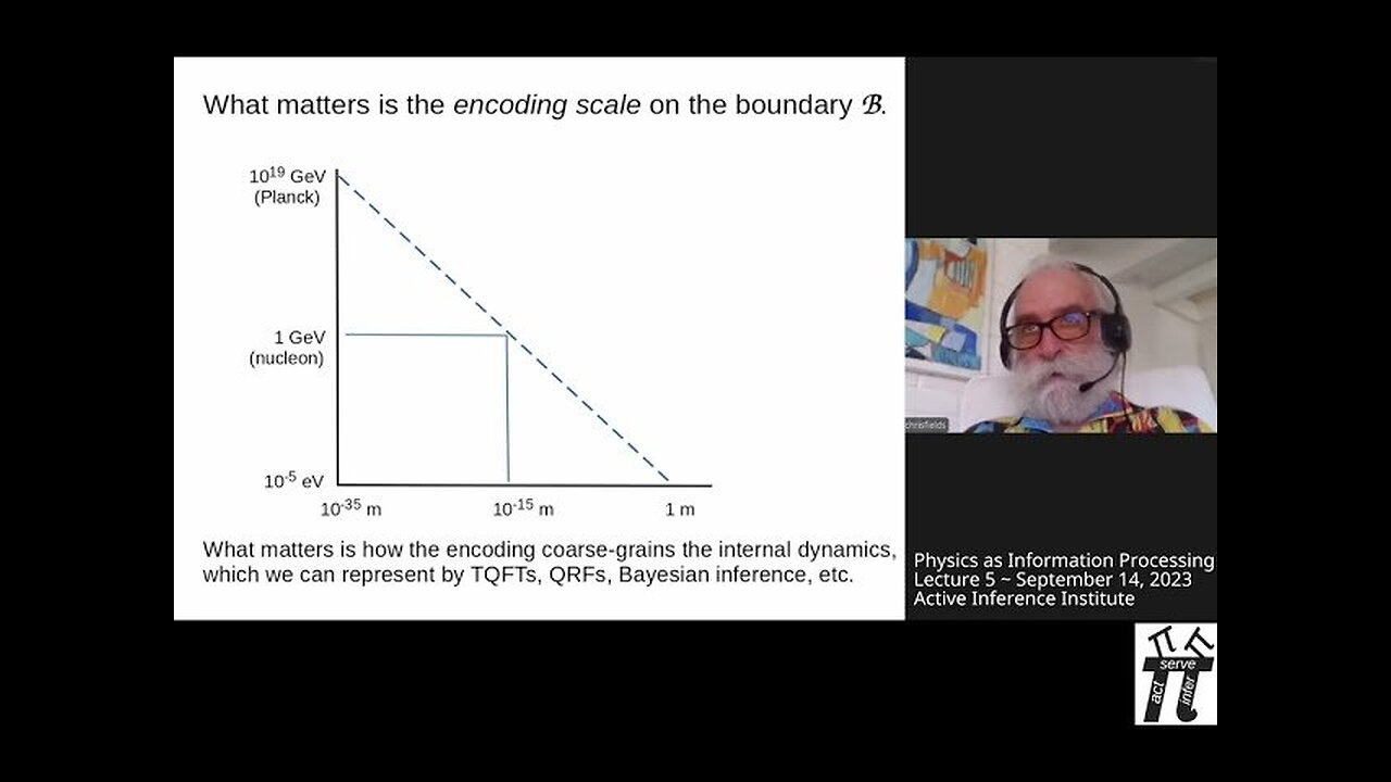 "Physics as Information Processing" ~ Chris Fields ~ Lecture 5