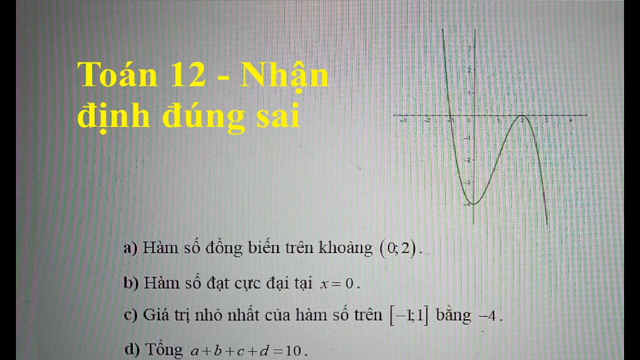 Toán 12: Cho hàm số y=f(x)=ax^3+bx^2+cx+d. Nhận định đúng/sai - Cách giải