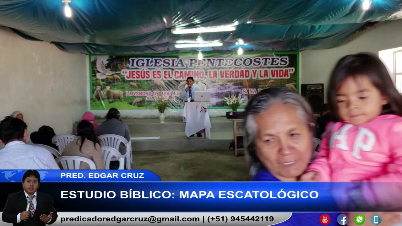 Estudio Bíblico: Mapa Escatológico - EDGAR CRUZ MINISTRIES