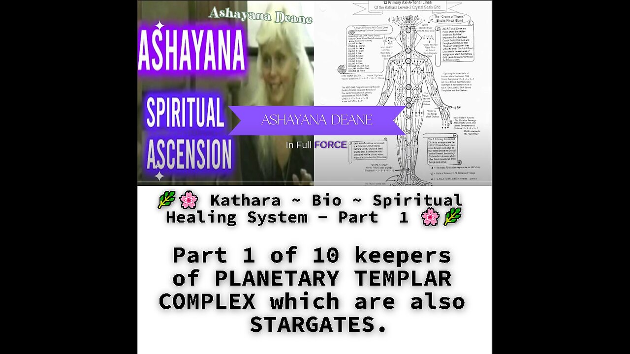 Kathara Bio Spiritual Healing System Part 1 of 10 keepers of PLANETARY TEMPLAR COMPLEX which are als