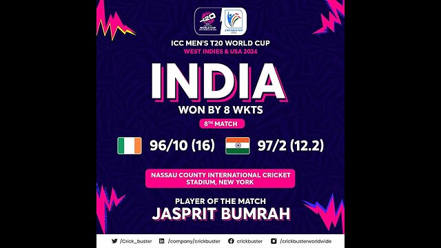 T20 World Cup Match India vs Ireland