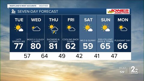 WMAR-2 News Chris Swaim Monday night weather