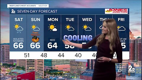 WMAR 2 News Weather