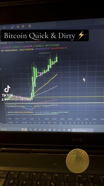 ⚡️ Snooze & Lose ⚡️ #bitcoin #crypto #cryptocurrency #winning 10/13/2024