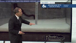 Scott Dorval's Idaho News 6 Forecast - Monday 1/31/22