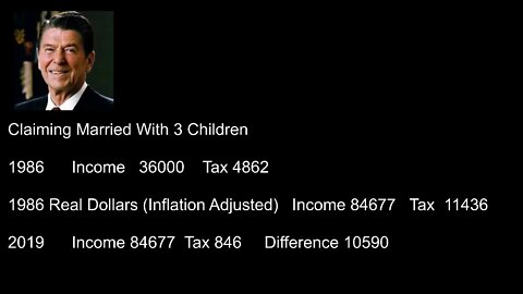 Ronald Reagan The Big Taxer