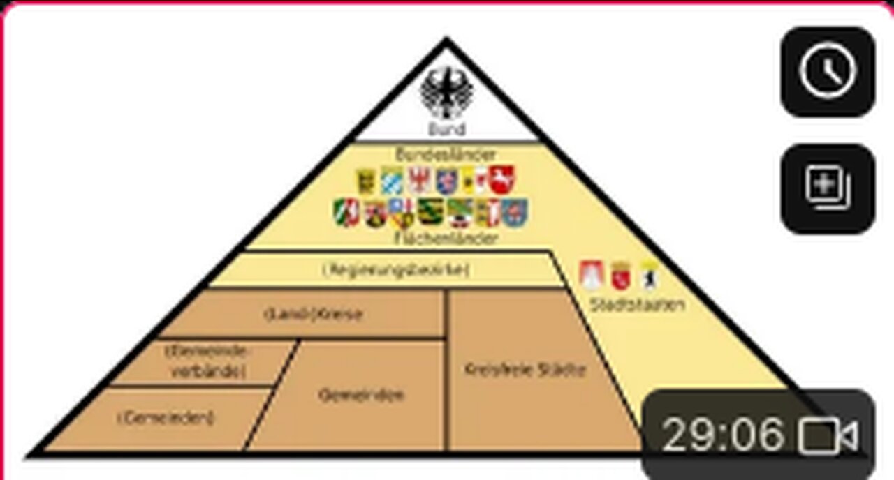 Die #Ohnmacht der #Gemeinde #Wittendörp in der #Bundesrepublik_Deutschland!