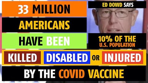 33 million Americans have been killed, injured or disabled by COVID vaccine, says Ed Dowd