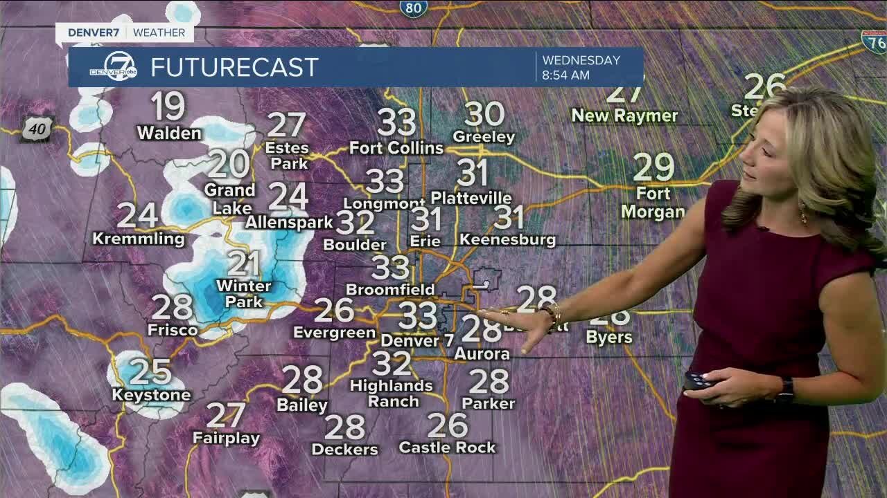 Breezy and cool in Denver this afternoon