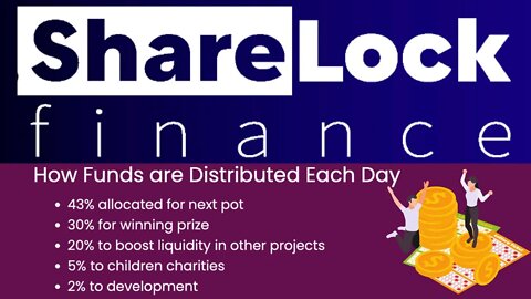 ShareLock Finance | Crypto Lottery on Binance Network