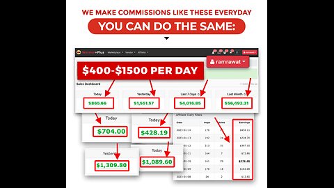 🚀 Let your voice reach millions, and sell like never before... without you speaking! 🔥