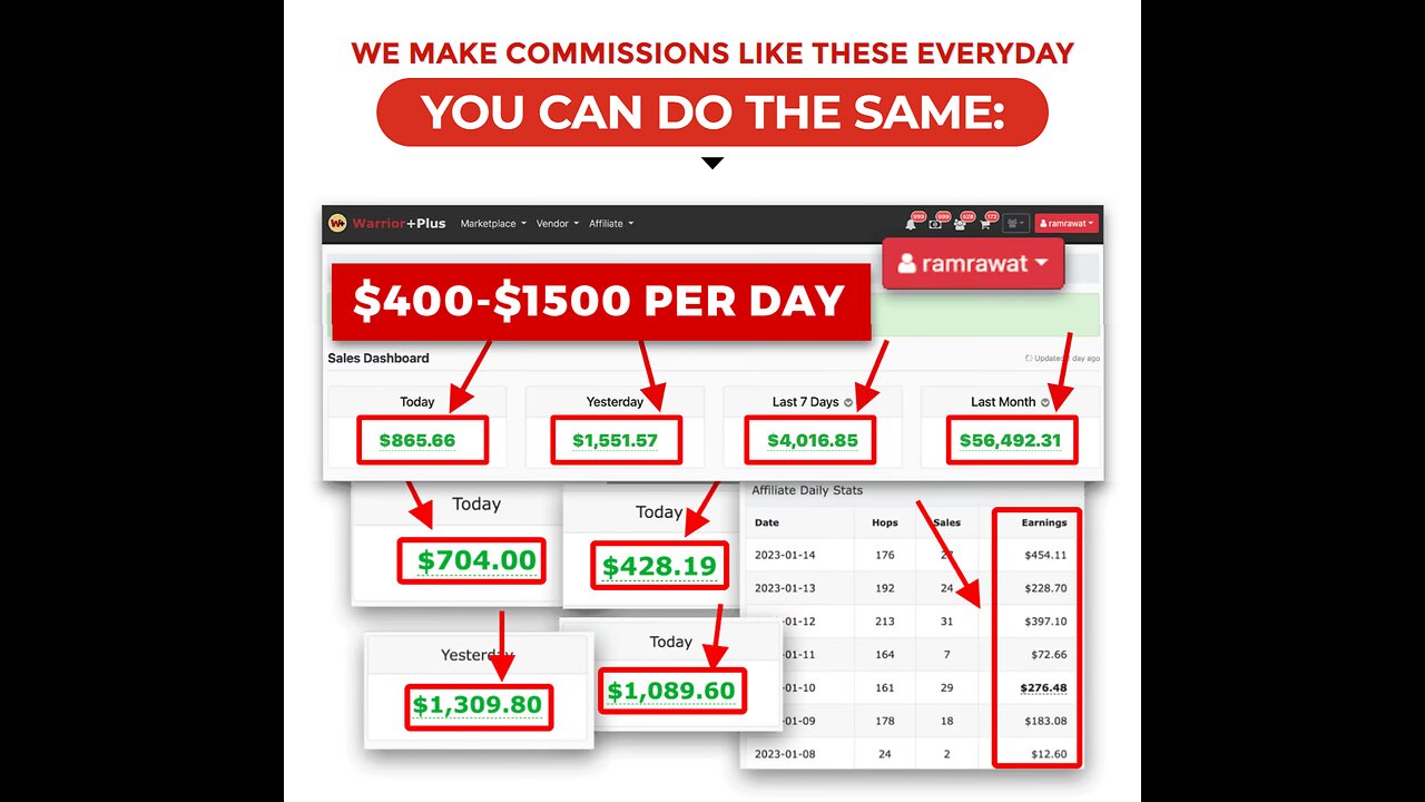 🚀 Let your voice reach millions, and sell like never before... without you speaking! 🔥