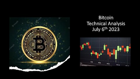 Bitcoin Technical Analysis and Trading Plan