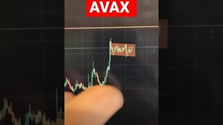 AVALANCHE - Crypto Trading