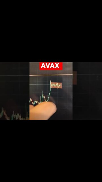 AVALANCHE - Crypto Trading