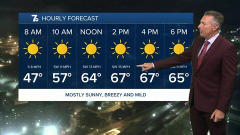 7 Weather 6am Update, Tuesday, October 11