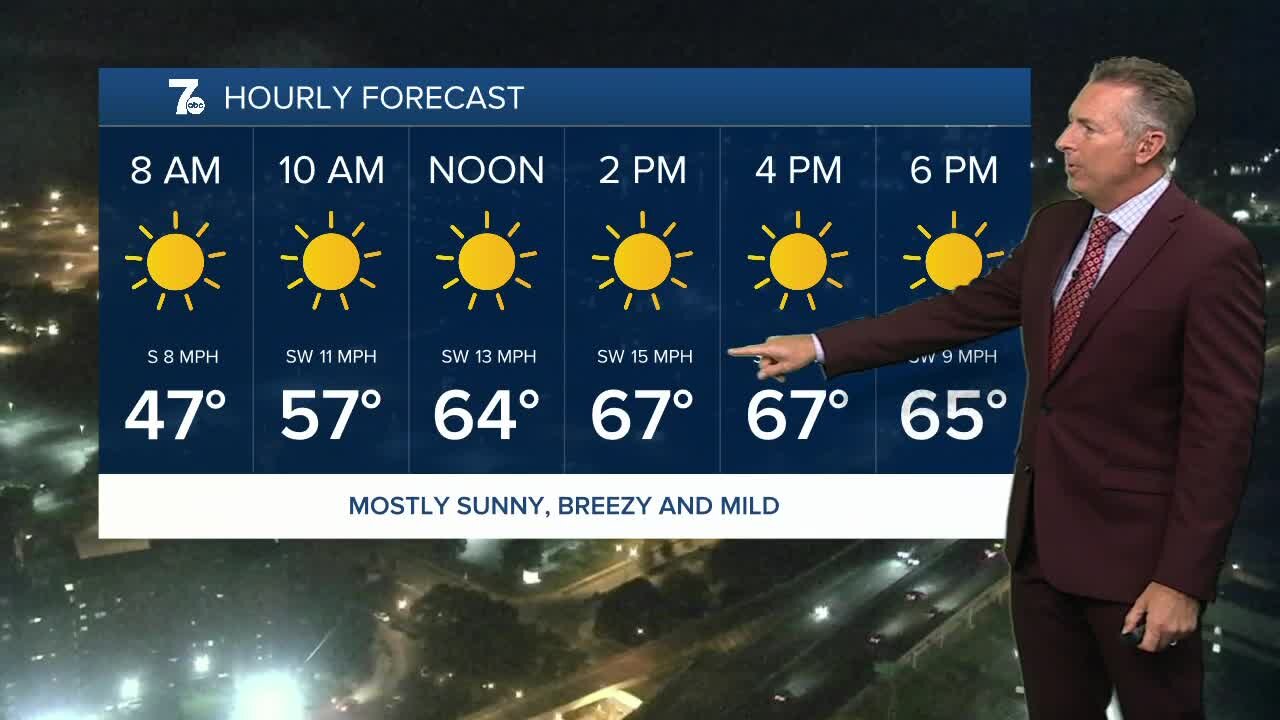 7 Weather 6am Update, Tuesday, October 11