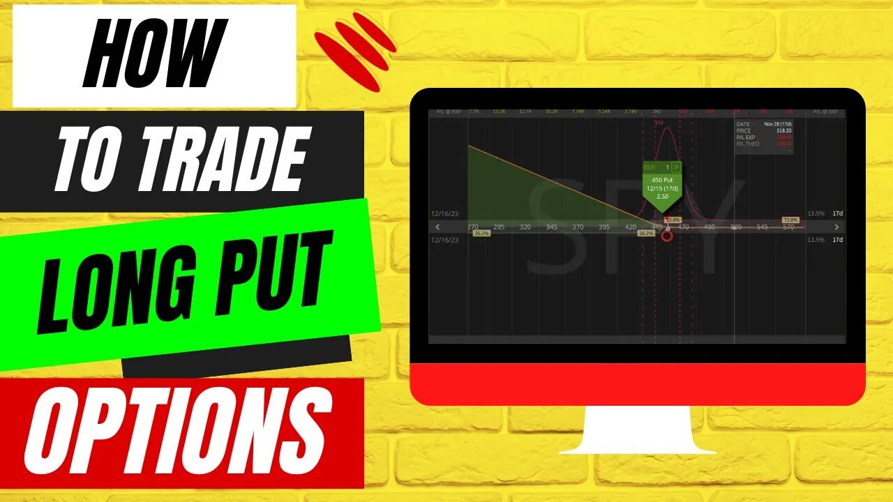 📈 How to Trade Long Put Options.