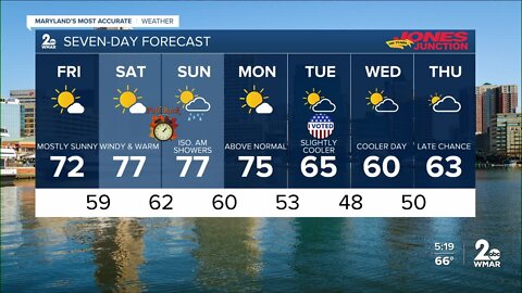 WMAR-2 News Cesar Cornejo Thursday weather