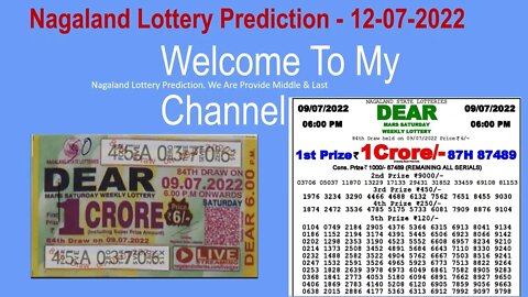Nagaland Lottery Prediction 12-07-2022, All Middle & Last Two Digit Hit In 11-07-2022.