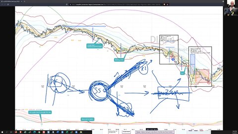 strategy20211204foundationQA