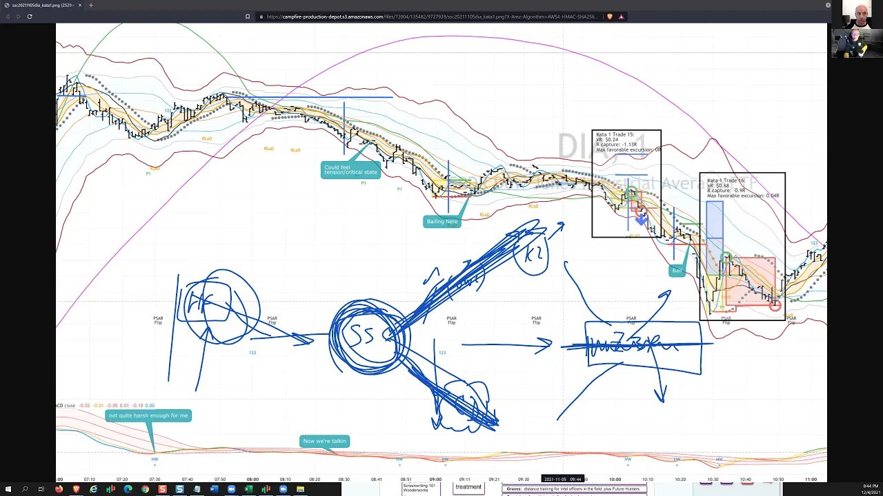 strategy20211204foundationQA