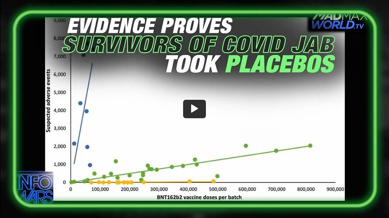 COVID LIES EXPOSED! Evidence Proves Survivors of EU Pfizer Jab Took Placebos