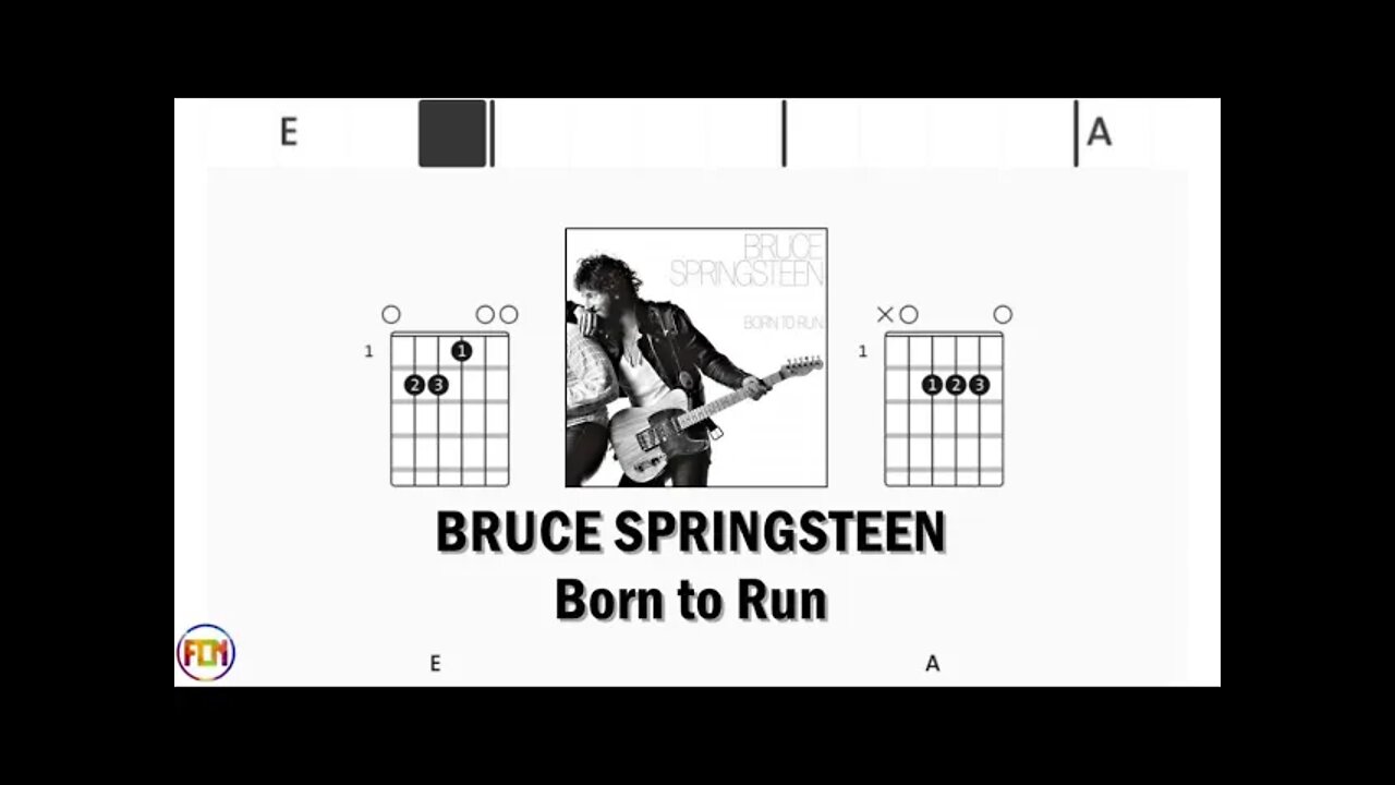 BRUCE SPRINGSTEEN Born to Run - Guitar Chords & Lyrics HD