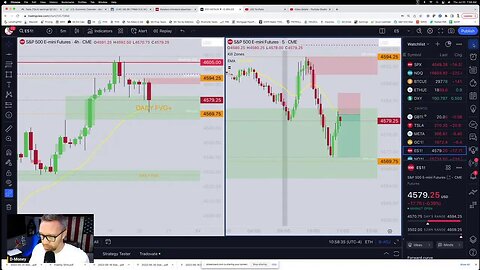 LIVE TRADING Stock Futures $ES Open and Silver Bullet! 🔥🔥🔥