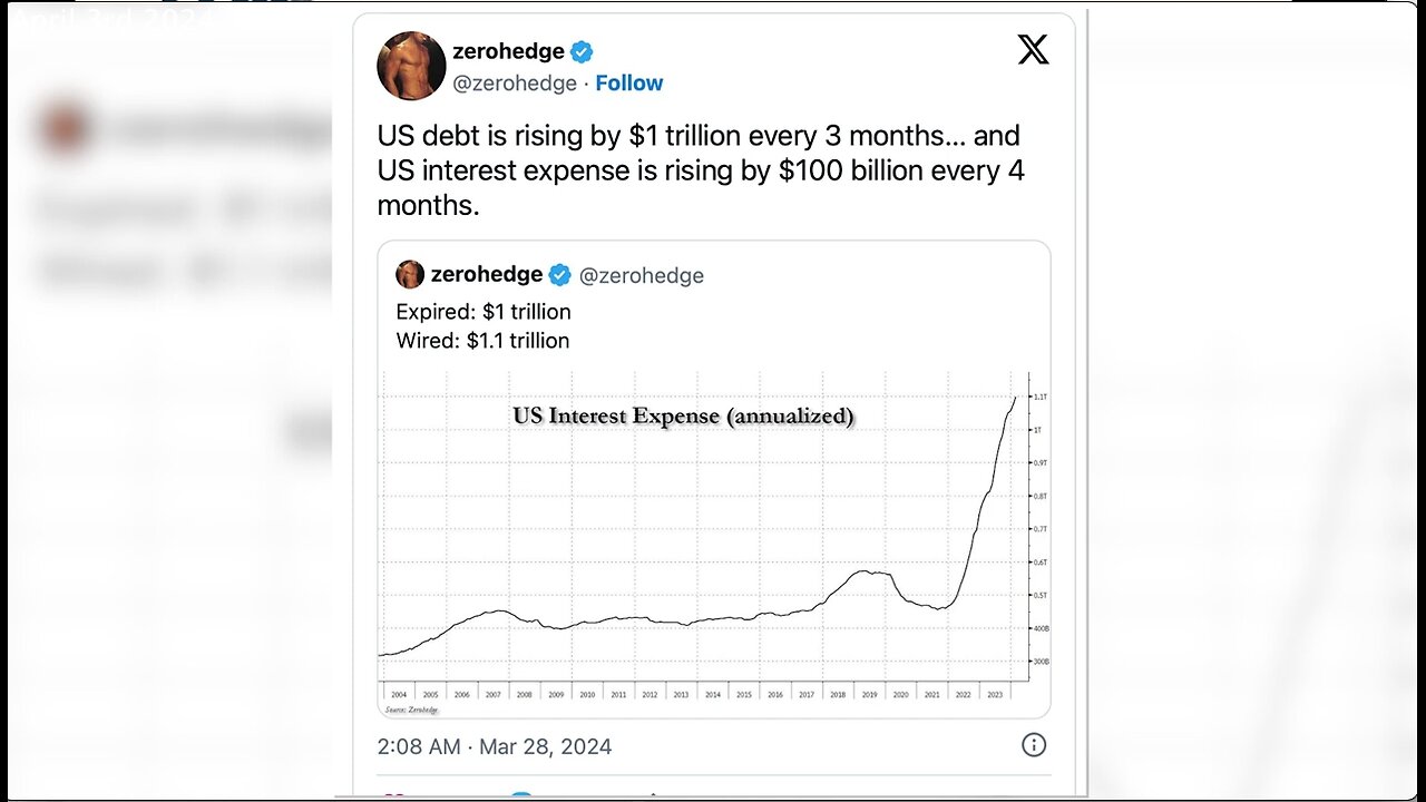 GOLD | DeDollarization | Gold Just Hit Another All-Time High!!! Now, Will the U.S. Dollar Die? "U.S. Debt Rising By $1 Trillion Every 3 Months & U.S. Interest Expense Is Rising By $100 Billion Every 4 MOnths" - Zero Hedge 3/28/24